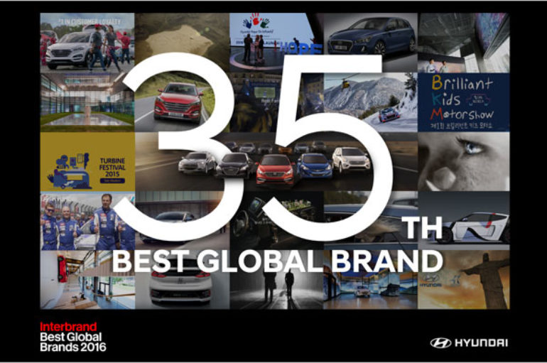 Hyundai Motor มูลค่าแบรนด์ขึ้นสู่อันดับที่ 35 ในการจัดอันดับโลก