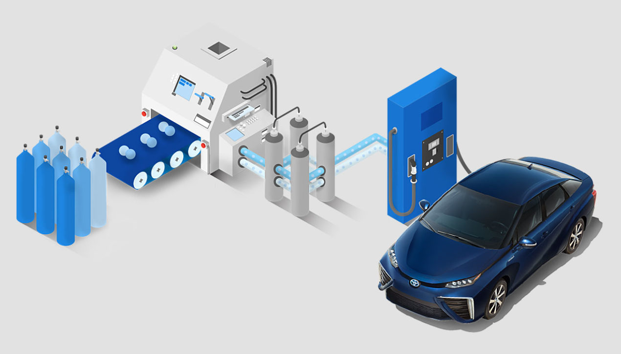 Fuel cell electric vehicle : รู้เรื่องรถรังเชื้อเพลิง ตอนที่ 1