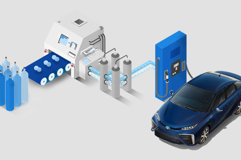 Fuel cell electric vehicle : รู้เรื่องรถรังเชื้อเพลิง ตอนที่ 1
