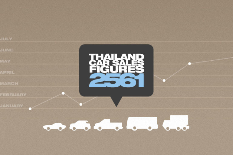 ยอดจำหน่ายรถยนต์ในประเทศไทย : เดือนธันวาคม 2561