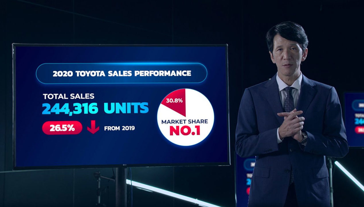 Toyota ประเทศไทย แถลงข่าวสรุปยอดจำหน่ายรถยนต์ปี 2563