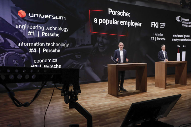 Porsche บรรลุเป้าหมายการเติบโตในปีงบประมาณ 2020
