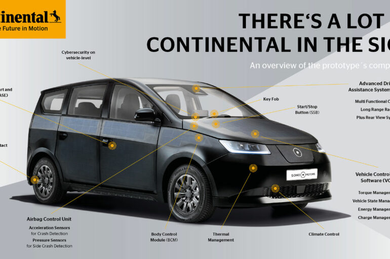 Continental สนับสนุน Sono Motors พัฒนารถไฟฟ้าแสงอาทิตย์