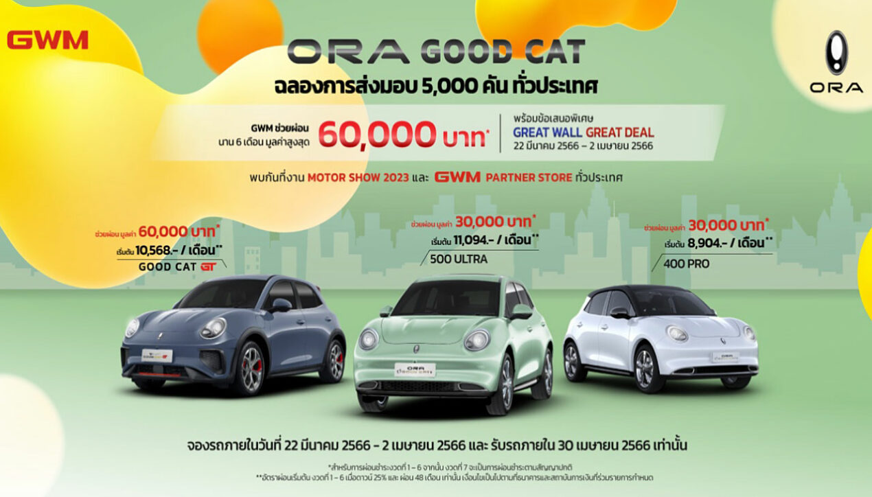 ORA Good Cat 3,000 คัน จะเริ่มส่งมอบตั้งแต่เดือนเมษายน 2566