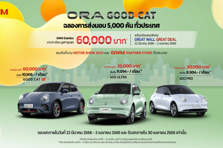 ORA Good Cat 3,000 คัน จะเริ่มส่งมอบตั้งแต่เดือนเมษายน 2566