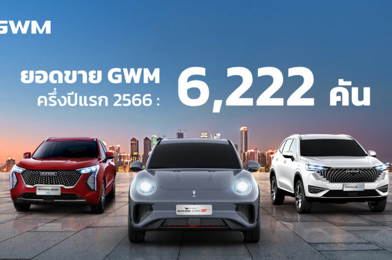 GWM ยอดจำหน่ายในไทย ครึ่งแรกของปี 2566 รวม 6,222 คัน