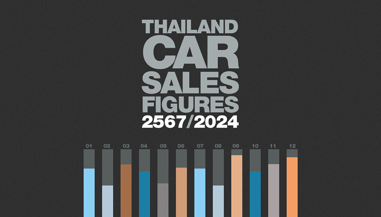 ยอดจำหน่ายรถยนต์ในประเทศไทย : เดือนพฤษภาคม 2567